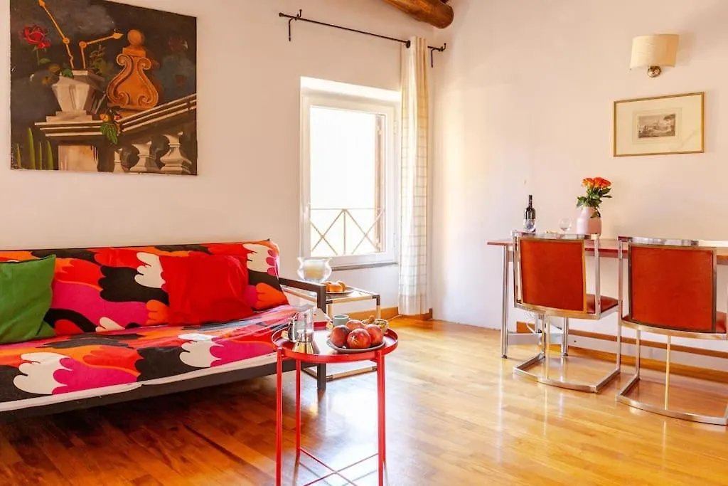 Loft Colosseo, In Rome Center