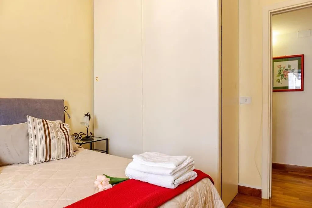 Loft Colosseo, In Rome Center Apartment